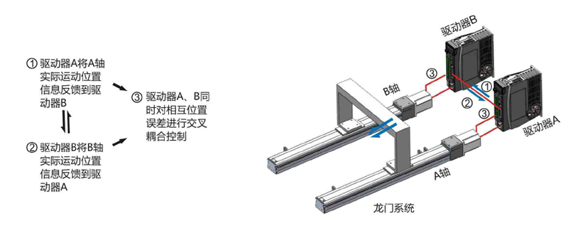 圖片關(guān)鍵詞